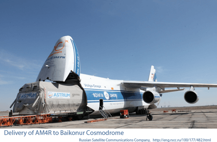 Russia’s AM4R Satellite Lost at Launch