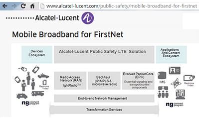 ALU Demos LTE Priority/Pre-emption for First Responders