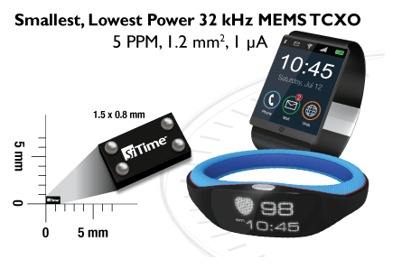 SiTime Brings MEMS Timing to Wearables