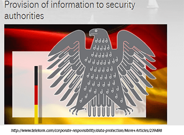 Deutsche Telekom Publishes Legal Intercept Records