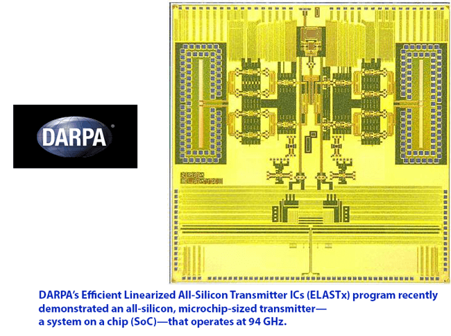 DARPA Develops Silicon Transmitter Operating in Millimeter-wave Range