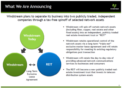 Windstream to Separate Network Operations from Service Business