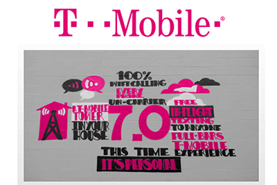 T-Mobile US Pushes Ahead with Wi-Fi Calling