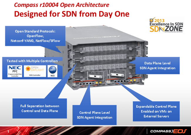 Compass-EOS Introduces SDN Forwarding Plane