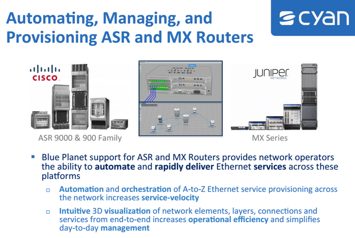 Cyan Blue Planet SDN Discovers and Provisions Cisco and Juniper Nodes