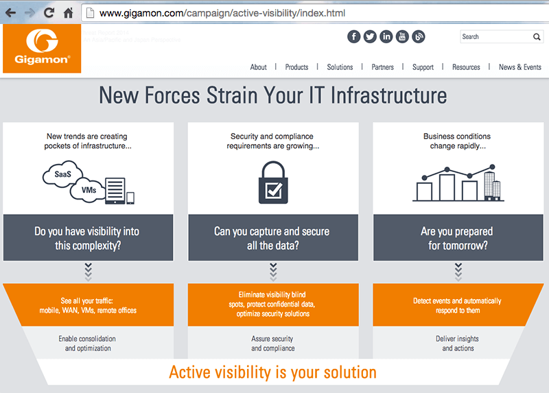Gigamon Offers Active Visibility For High Volume Traffic Converge Digest