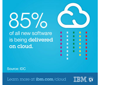 SAP Designates IBM as a Premier Provider of Cloud Infrastructure
