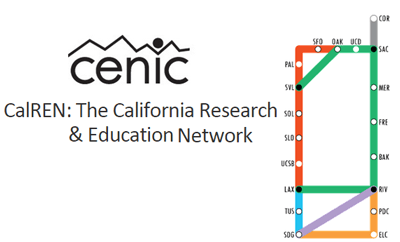 California Research & Education Network Upgrades to 100G