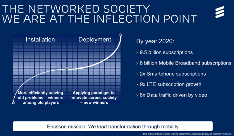 Ericsson Forecasts 3-5% Growth, Announces Cost Cutting
