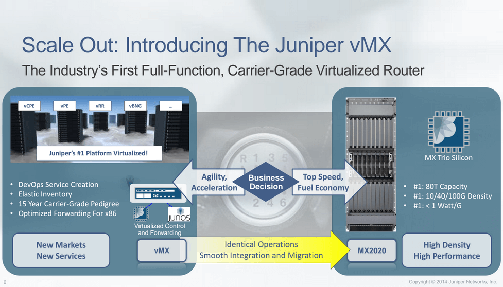 Juniper Virtualizes its Flagship MX Edge Router Converge Digest