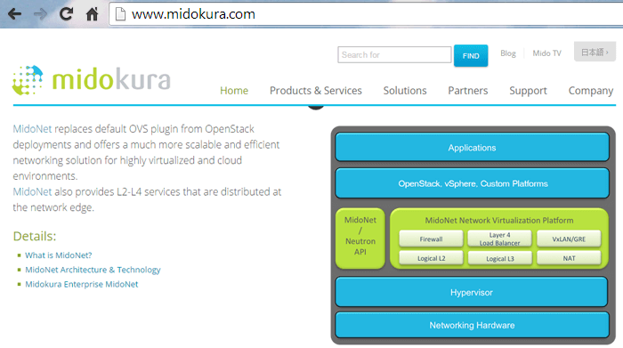 Midokura Adopts Open Source Model for OpenStack Network Virtualization