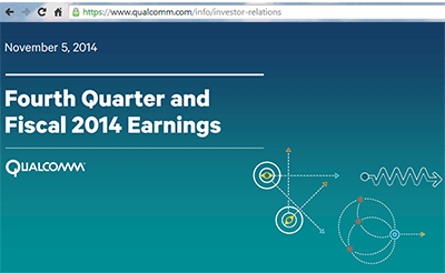 Qualcomm Posts Revenue of $6.69 billion, up 3% YoY