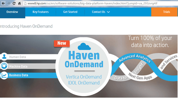 HP’s Haven Delivers Cloud-based Analytics