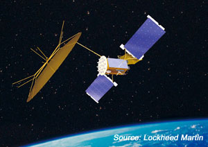 Lockheed Martin Opens MUOS Radio Terminal Development Center