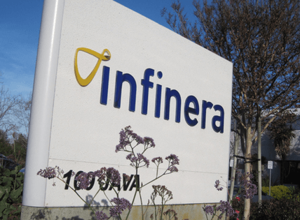 Infinera Posts Q4 Revenue of $186 Million, up 34% YoY