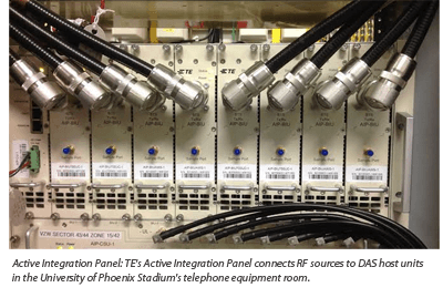 TE Connectivity Boosts Cellular Service with DAS for NFL Championship Game