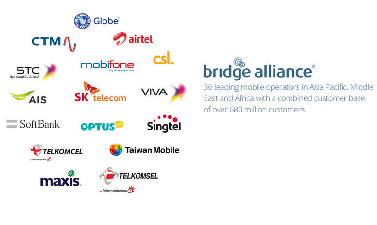 Bridge Alliance Picks Ericsson for Internet of Things