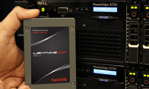 SanDisk Show All-Flash VMware Virtual SAN