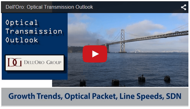 Video: Dell’Oro’s Optical Transmission Outlook