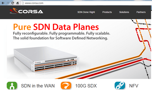 Corsa Raises Funding for its SDN Platforms