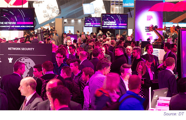 Deutsche Telekom and Huawei Sign IT Partnership Pact