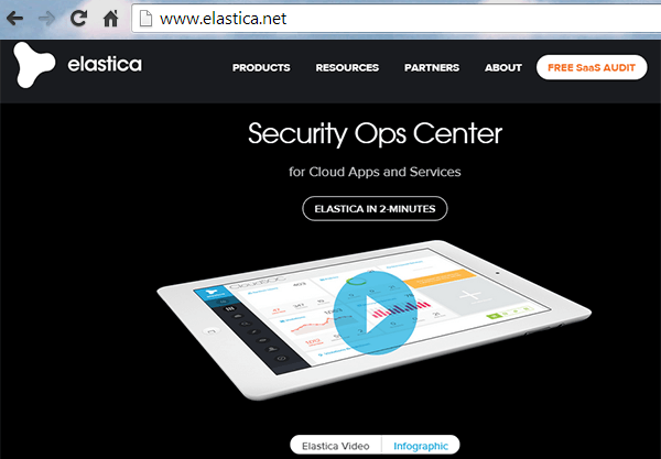 Elastica Raises $30M for Cloud App Security