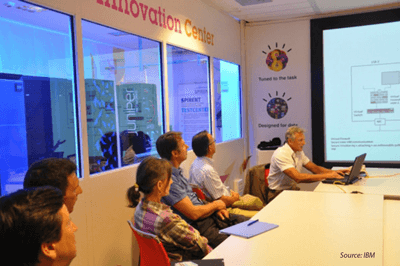 IBM Opens Innovation Centers in France and Texas