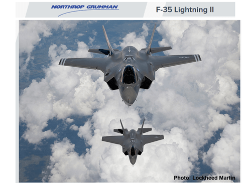 Northrop Grumman Selected to Protect DISA-Managed Networks