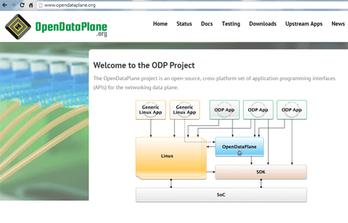 Freescale Supports Linaro OpenDataPlane for SDN
