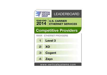 2014 U.S. Competitive Provider Ethernet LEADERBOARD