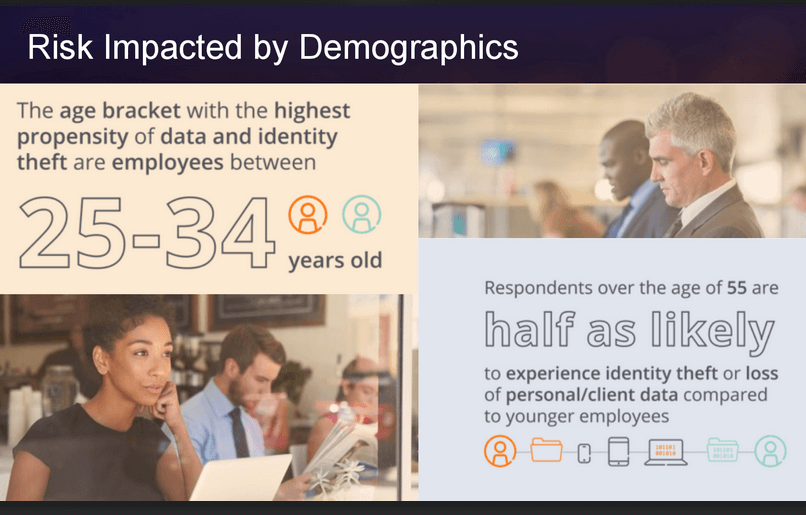 Aruba Networks: #GenMobile Workers Pose Security Risks