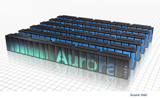 Intel and Cray to Build Next Gen Supercomputers for DoE