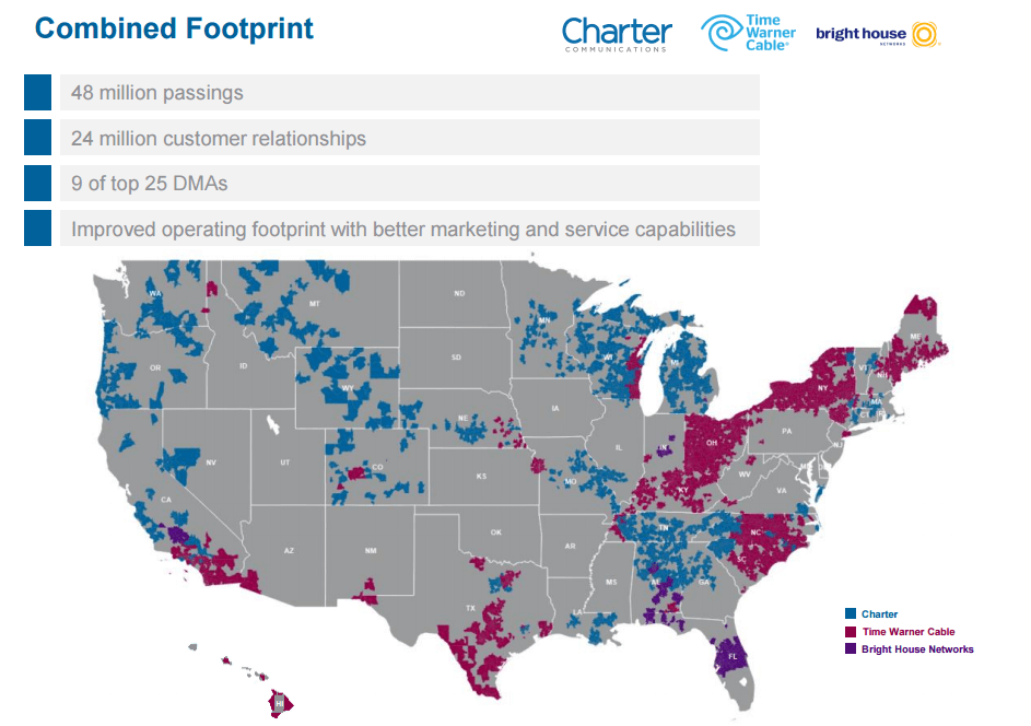 Charter to Acquire Time Warner Cable, Bright House