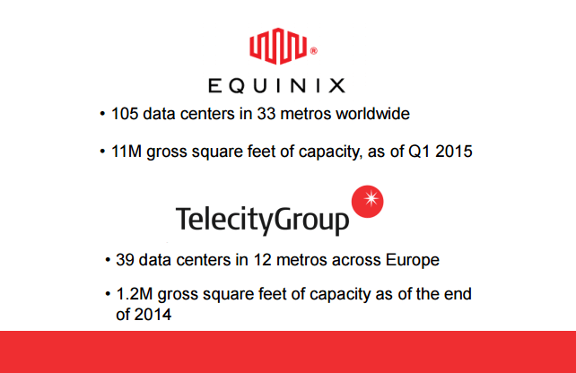 Equinix Bids $3.6 Billion for TelecityGroup