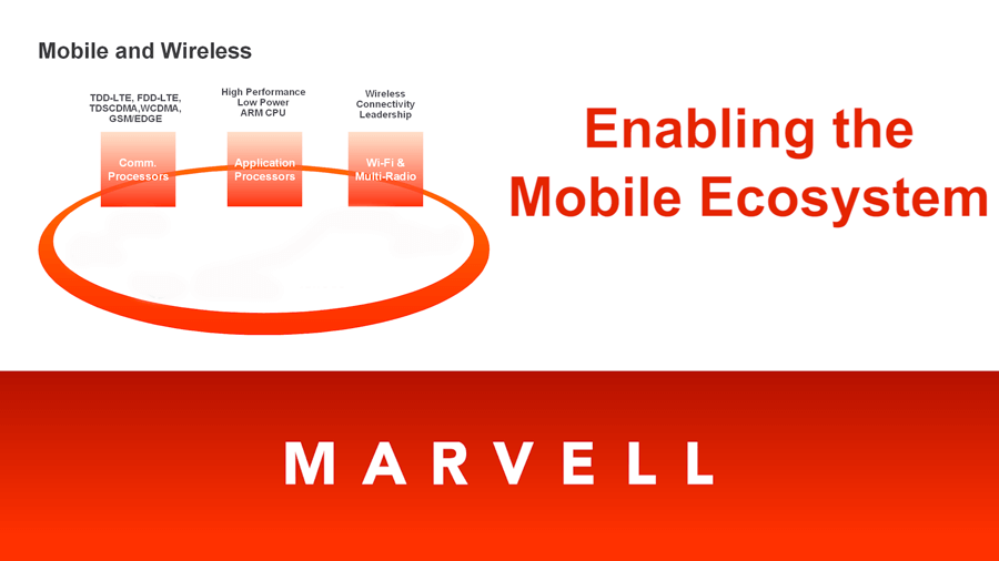 Enabling the Mobile Ecosystem with Leading-Edge Technology – Lu Chang