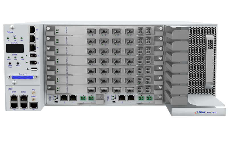 ADVA Intros “CloudConnect” Data Center Interconnect Solution