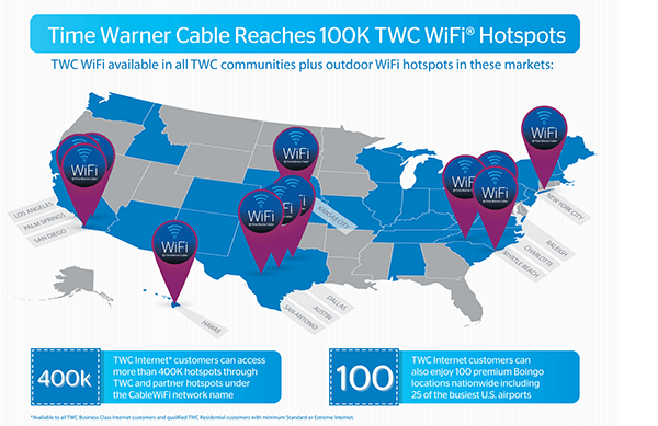 Time Warner Cable Wi-Fi Network Tops 100K Hotspots
