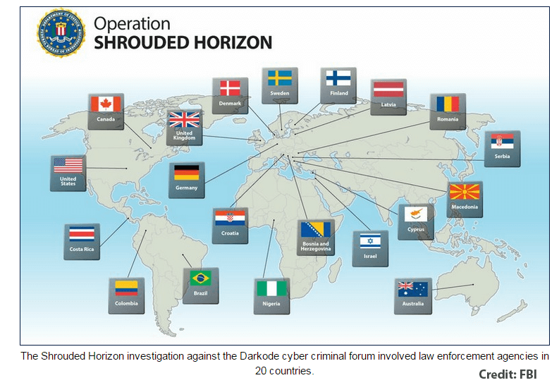 “Darkode” Cyber Crime Forum Taken Down