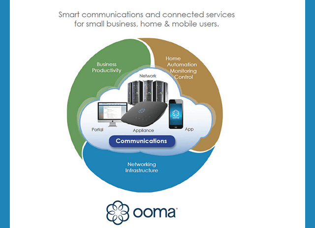 Ooma Readies for IPO with its Consumer & SMB Communications Platform
