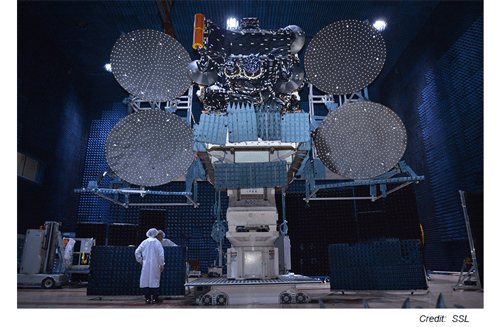 Arianespace Launches Embratel Star One Satellite