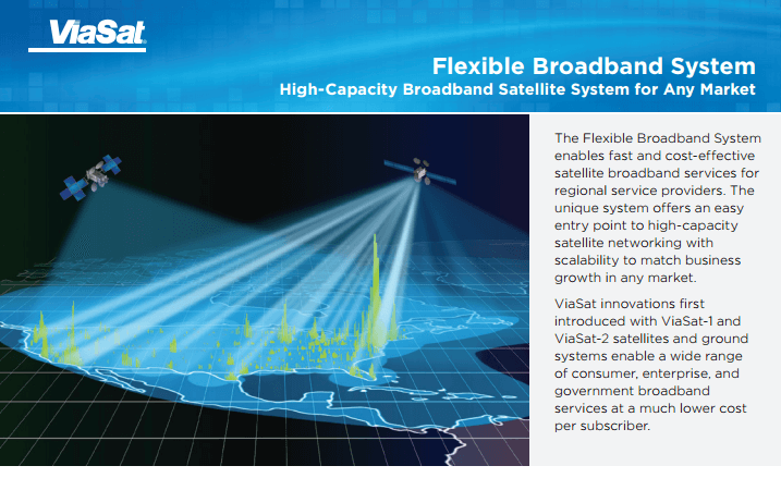 Virgin America Teams with ViaSat for Ku- and Ka-Band Satellite