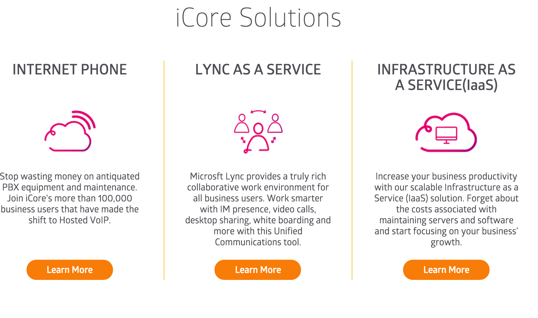 Vonage to Acquire iCore Networks