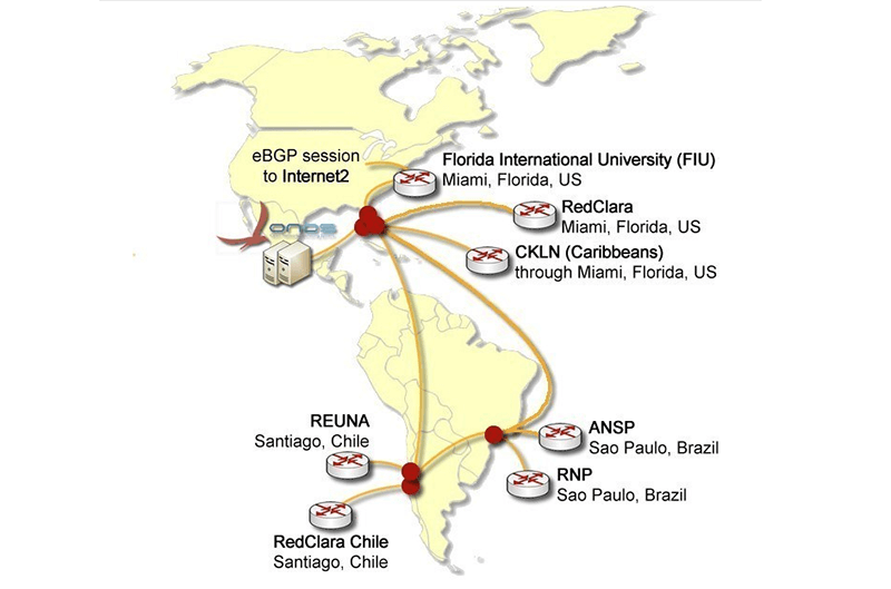 FIU/AmLight Deploys ONOS and SDN-IP Across the Americas
