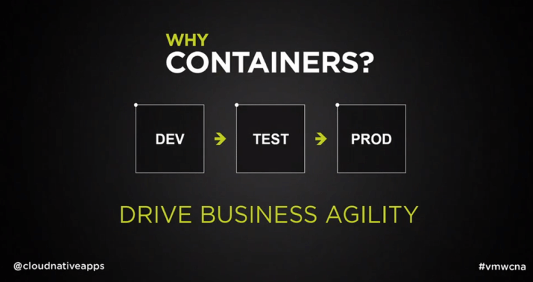 VMware’s Photon Containers Promise “Just Enough” Virtualization