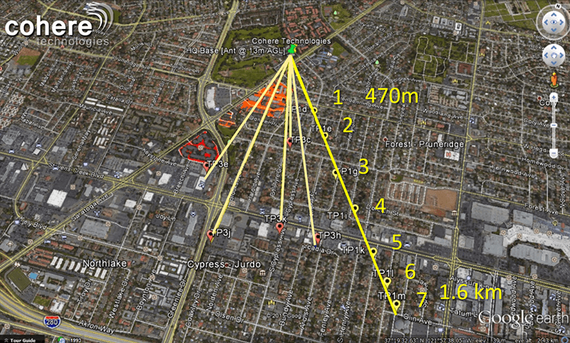 Cohere’s OTFS Scales MIMO without Signal Drop