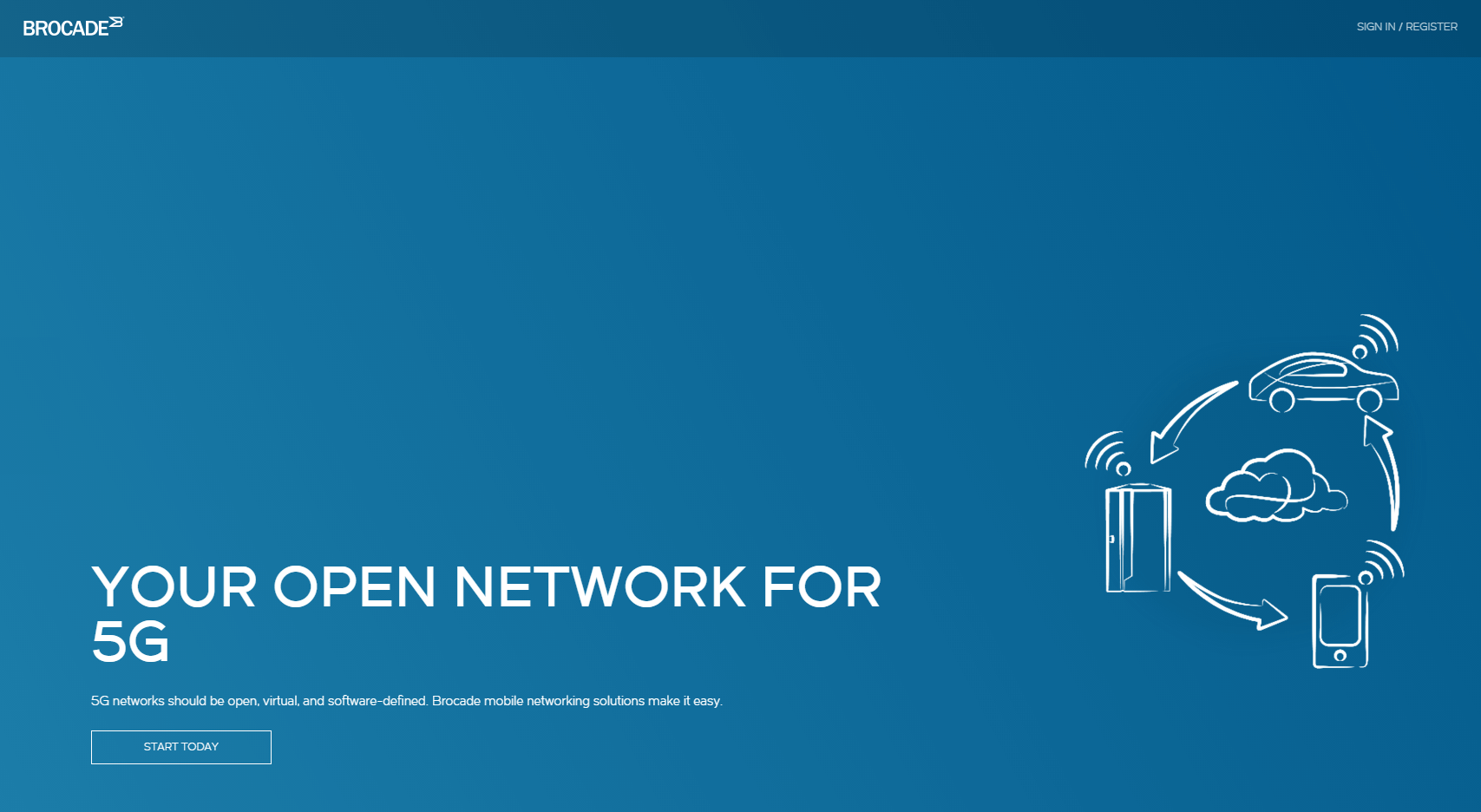 Brocade Completes vEPC Performance Tests with Telefonica