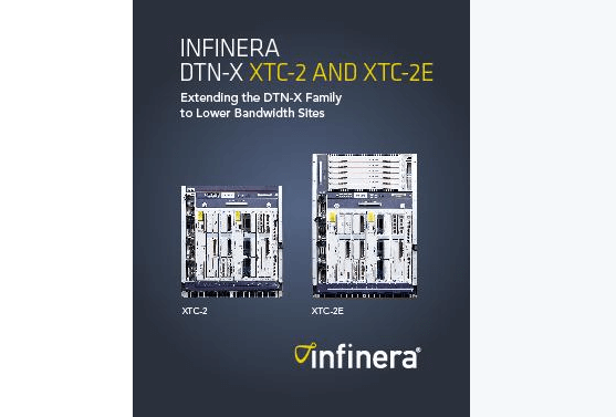 Vietnam’s Hanoi Telecom Deploys Infinera