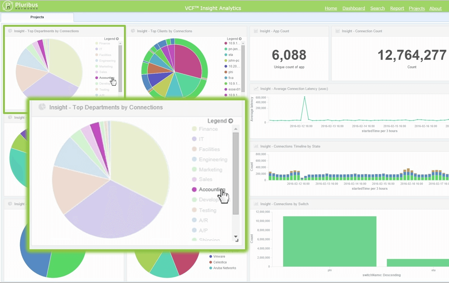 Pluribus Updates its Insight Analytics
