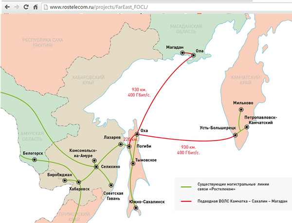 Huawei Marine Builds Cable Linking Kamchtka-Sakhalin