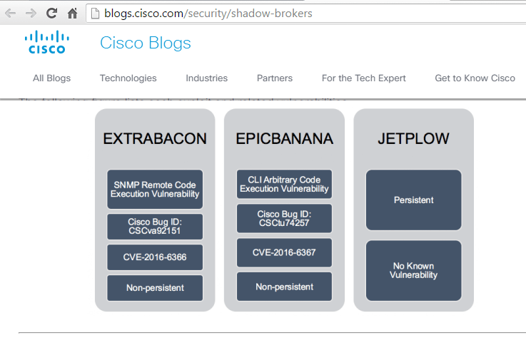 Cisco Confirms EPICBANANAS, EXTRABACON NSA Exploits